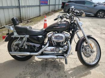  Salvage Harley-Davidson Sprtstr120