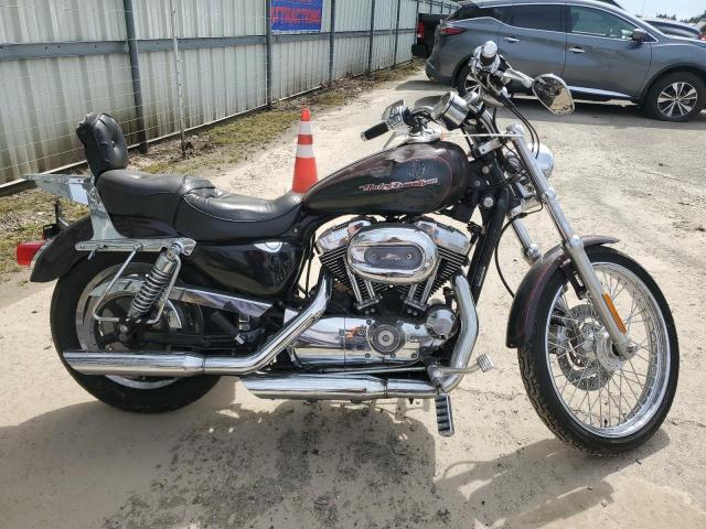  Salvage Harley-Davidson Sprtstr120