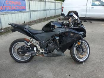  Salvage Honda Cbr Cycle