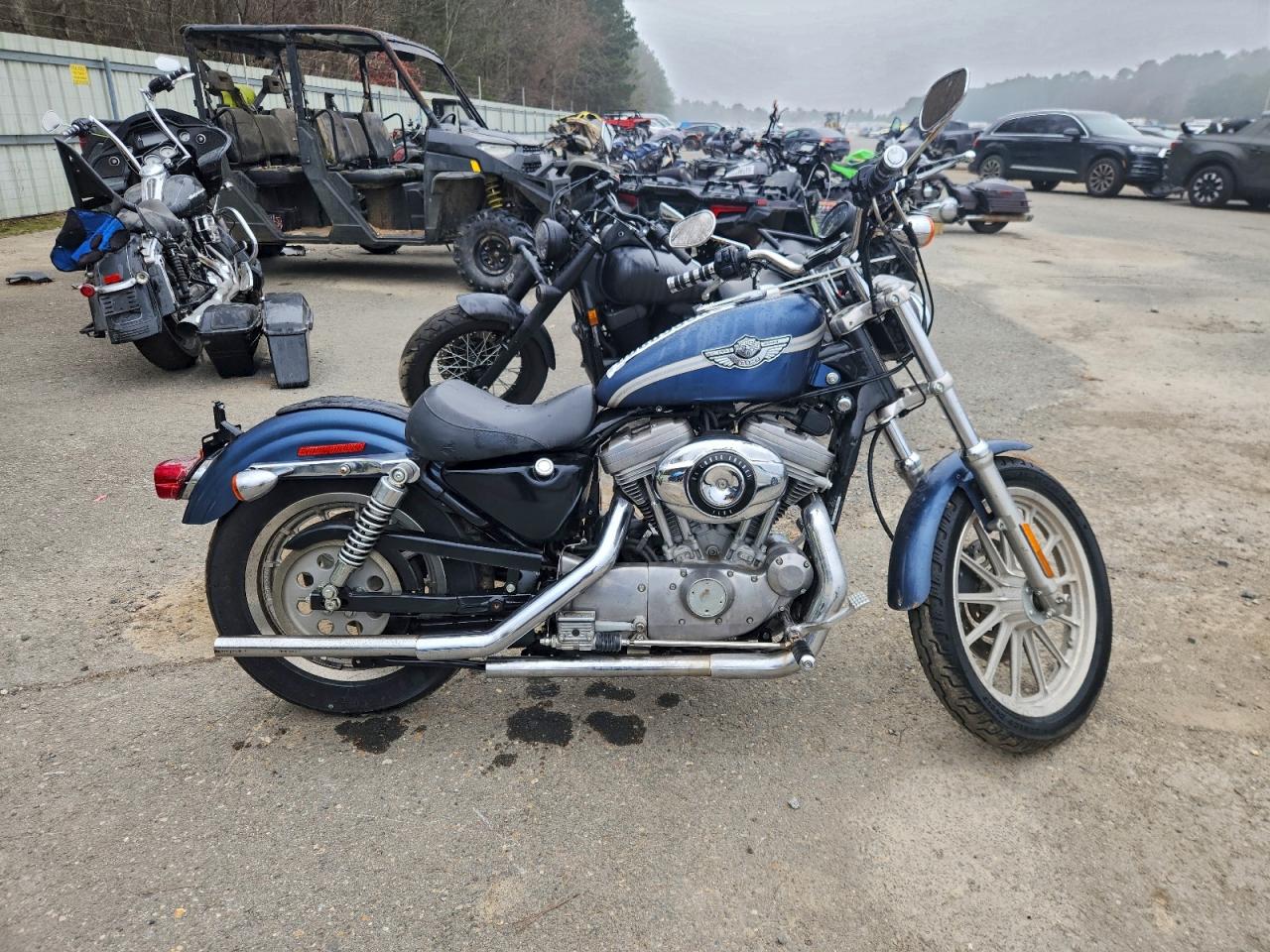 Harley-Davidson Sprtstr883 Image 1